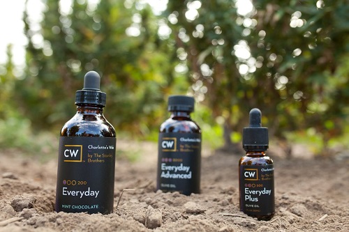 CW Hemp Alternatives