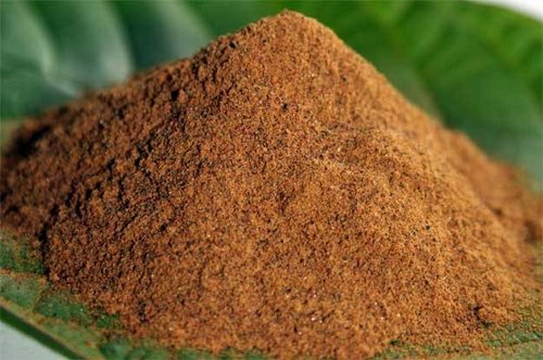 What Is Red Indo Kratom Effects, Dosage, User Reviews
